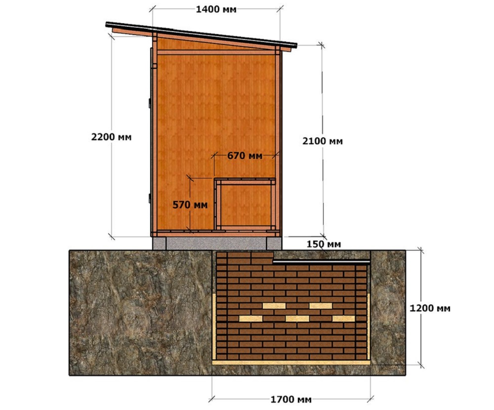 План постройки дачного туалета