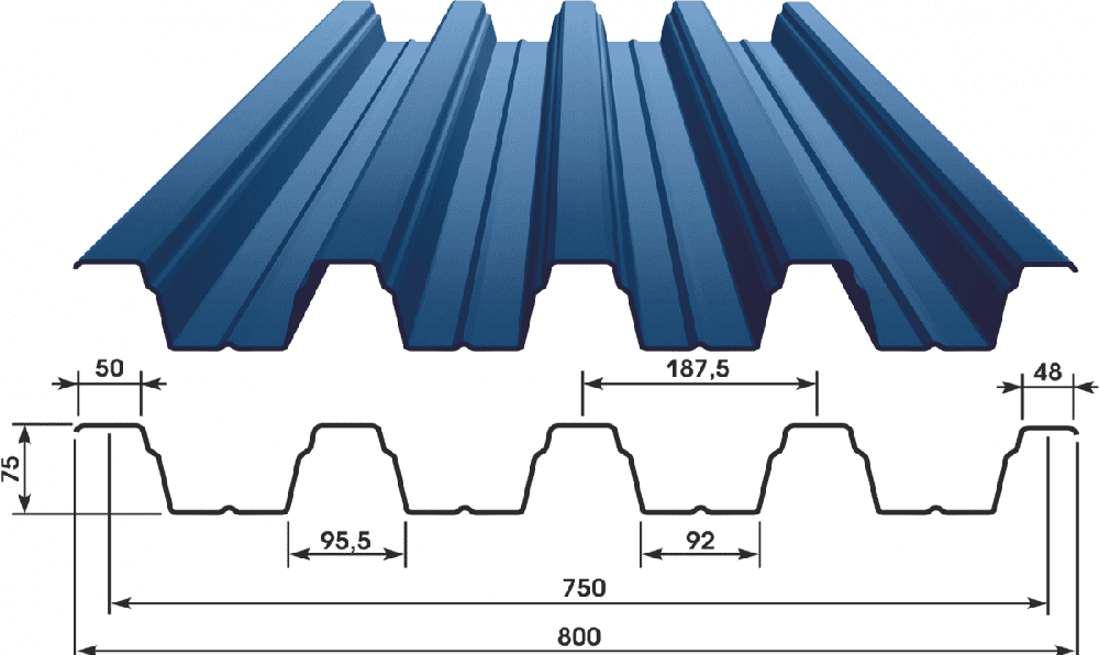 Профлист Н-75 для кровли